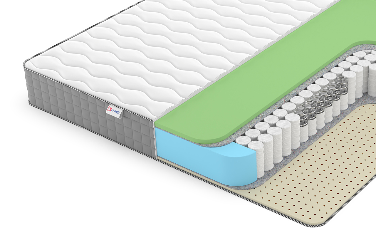 Denwir Best Foam Soft Tfk фото 2