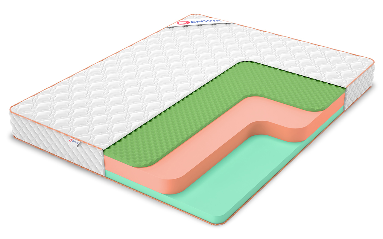 Denwir Top Roll Foam Eco Relax 18