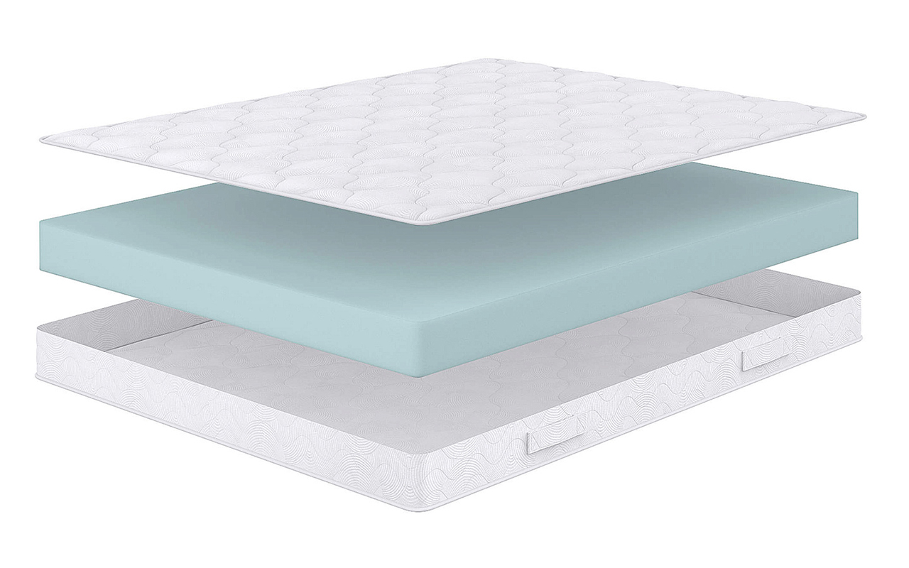 матрас Сонум Беспружинные Flex Soft 1 Сонум Беспружинные Flex Soft